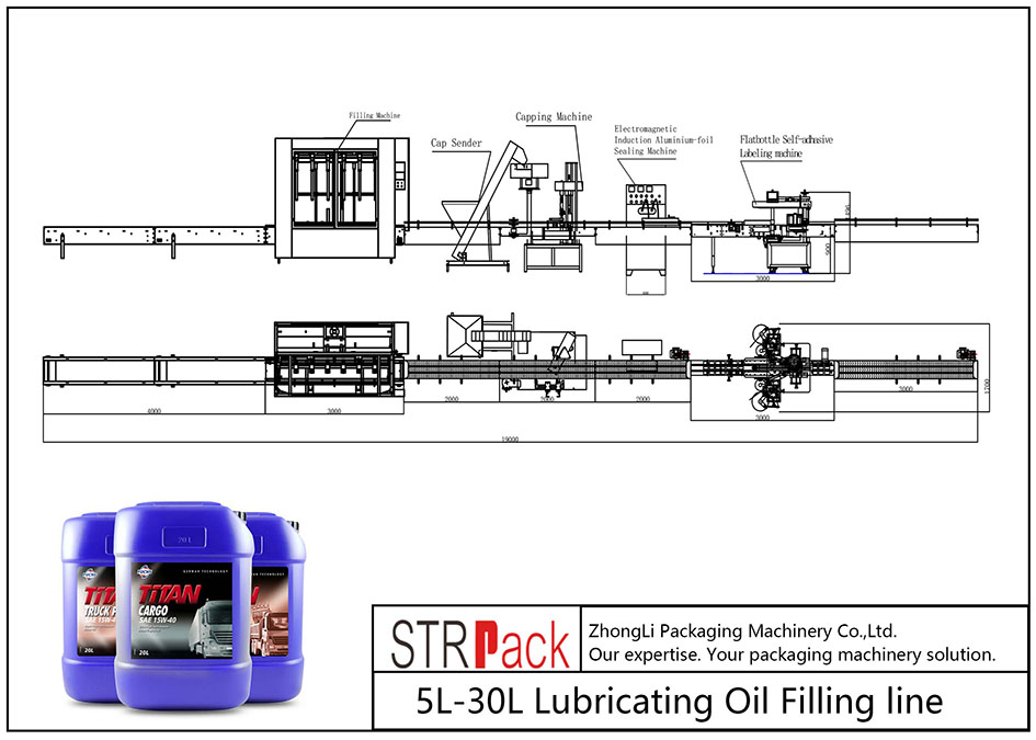 Automatische 5L-30L vullijn voor smeerolie